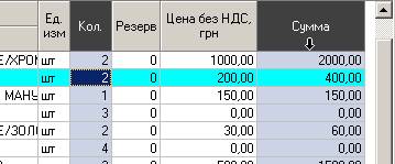 Виділення кількох стовпців