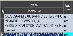 Виділення всієї таблиці