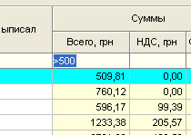 Фільтр уже діє