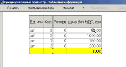 Перегляд друку